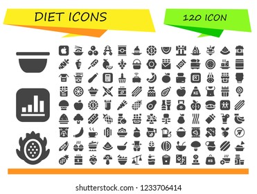 Vector icons pack of 120 filled diet icons. Simple modern icons about  - Bowl, Dragon fruit, Apple, Noodles, Chocolates, Barbell, Tomato, Cupcake, Chips, Watermelon, Avocado, Pot, Well, Carrot