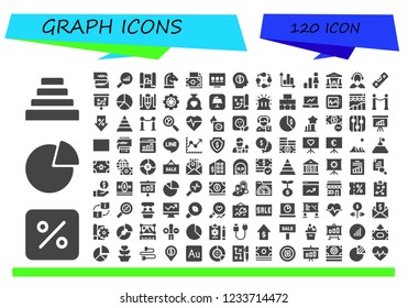 Vector icons pack of 120 filled graph icons. Simple modern icons about  - Pyramid, Percentage, Graph, Cardiogram, Statistics, Scheme, Strategy, Money, Presentation, Development, Bank, Reporter