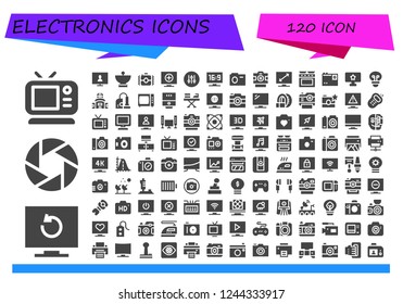 Vector icons pack of 120 filled electronics icons. Simple modern icons about  - Tv, Television, Camera, Satellite dish, Controller, Photo camera, Oven, Lightbulb, Vacuum, Microwave, Water heater