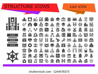 Vector icons pack of 120 filled structure icons. Simple modern icons about  - Hospital, Graphene, Database, Building, Stage, Nuclear plant, Home, Layers, Courthouse, Proteins, Bridge, Government