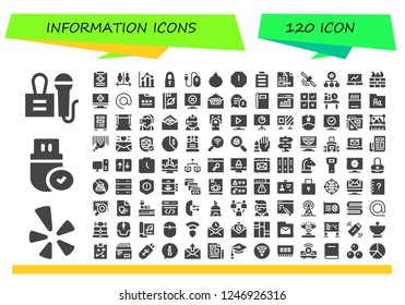 Vector icons pack of 120 filled information icons. Simple modern icons about  - Press, Yelp, Pendrive, Medical report, Wc, Analytics, Padlock, Mouse, Attack, Spam, Full battery