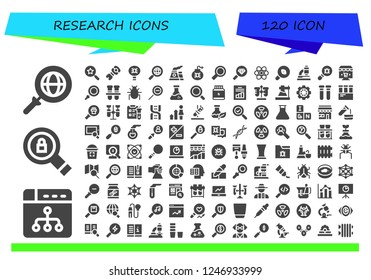 Vector icons pack of 120 filled research icons. Simple modern icons about  - Search, Ux design, Stem, Virus, Nuclear, Magnifying glass, Chemistry, Research, Microscope, Online marketing