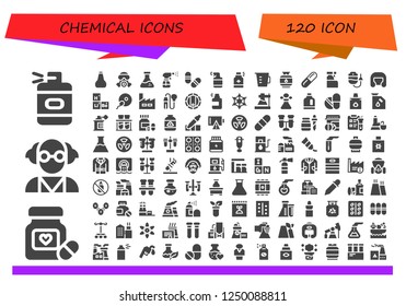 Vector icons pack of 120 filled chemical icons. Simple modern icons about  - Spray bottle, Pills, Mad scientist, Oil, Gas mask, Flask, Spray, Measuring cup, Gas, Pill, Cleaning spray
