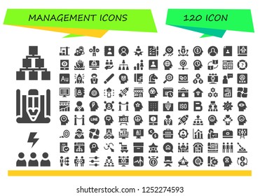 Vector icons pack of 120 filled management icons. Simple modern icons about  - Hierarchical structure, Motivation, Sketch, Warehouse, Business, Analytics, Agenda, User, Manager