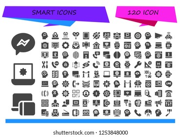 Vector icons pack of 120 filled smart icons. Simple modern icons about  - Messenger, Responsive, Laptop, Mind, Hologram, Automaton, Tablet, Settings, Computer, Communication, Autonomous car