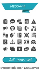 Vector icons pack of 25 filled message icons. Simple modern icons about  - Form, Comment, Mail, Loudspeaker, Alert, Megaphone, Chat, Notes, Call, Network, Smartphone, Refrigerator, User