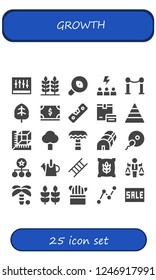 Vector icons pack of 25 filled growth icons. Simple modern icons about  - Levels, Wheat, Research, Motivation, Line, Leaf, Dollar, Level, Payment, Pyramid, Measure, Tree, Palm tree