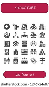 Vector icons pack of 25 filled structure icons. Simple modern icons about  - Hospital, Building, Nuclear plant, Cube, Connection, Garage, Hospitalization, Electric tower, Architecture