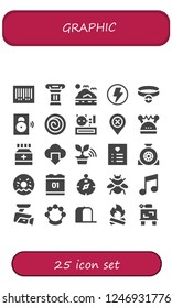 Vector icons pack of 25 filled graphic icons. Simple modern icons about  - Barcode, Column, Sea, Flash, Collar, Speaker, Cinnamon roll, Meow, Location, Helmet, Medicine, Cloud computing