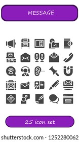 Vector icons pack of 25 filled message icons. Simple modern icons about  - Megaphone, Postbox, Postcard, User, Smartphone, Post office, Email, Loudspeaker, Notification, Telephone