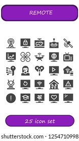 Vector icons pack of 25 filled remote icons. Simple modern icons about  - Signal, Television, Remote control, Drone, Electronic key, Teleoperator, Automaton, Smart home, Antenna