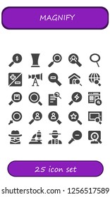Vector icons pack of 25 filled magnify icons. Simple modern icons about  - Search, Glass, Zoom, Telescope, Zoom out, Magnifying glass, Loupe, Detective, Microscope