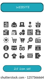 Vector icons pack of 25 filled website icons. Simple modern icons about  - Analytics, Email, Laptop, Placeholder, Food, Shirt, Calendar, Pills, Browser, Malware, Heart, Shopping cart