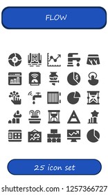 Vector icons pack of 25 filled flow icons. Simple modern icons about  - Graph, Waterfall, Line chart, Faucet, Windshield, Heater, Funnel, Chart, Tap, Hourglass, Fountain, Air