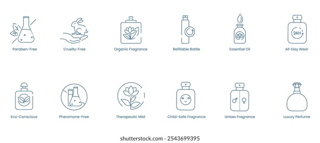 Vector Icons for Paraben-Free, Cruelty-Free, Organic Fragrance, Refillable Bottle, Essential Oil, All-Day Wear, Eco-Conscious, Pheromone-Free, Therapeutic Mist, Child-Safe Fragrance, Unisex Fragrance 