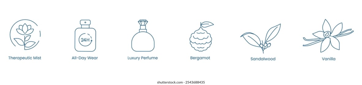 Vector Icons of Perfume Types Featuring Therapeutic Mist, All Day Wear, Luxury, Bergamot, Sandalwood, and Vanilla Fragrances