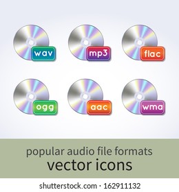 Vektorsymbole: gängige Audiodateiformate