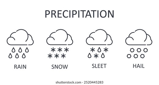 Vector icons precipitation. Weather elements rain, snow, sleet, hail. Meteorological phenomena during the year. Editable stroke thin line black set.