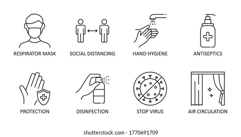 Vektorsymbole. Wiedereröffnende Anleitung für die Reinigung und Desinfektion von Gesellschaftsräumen. Bearbeitbarer Stroke. Atemmaske Entfernung Hand Hygieneartikeln. Desinfektionsschutz, Stopp-Virus-Luftbeatmung