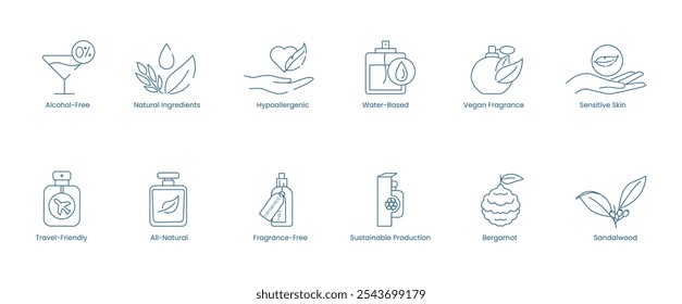 Vector Icons Representing Alcohol-Free, Natural Ingredients, Hypoallergenic, Water-Based, Vegan Fragrance, Sensitive Skin, Travel-Friendly, All-Natural, Fragrance-Free, Sustainable Production 