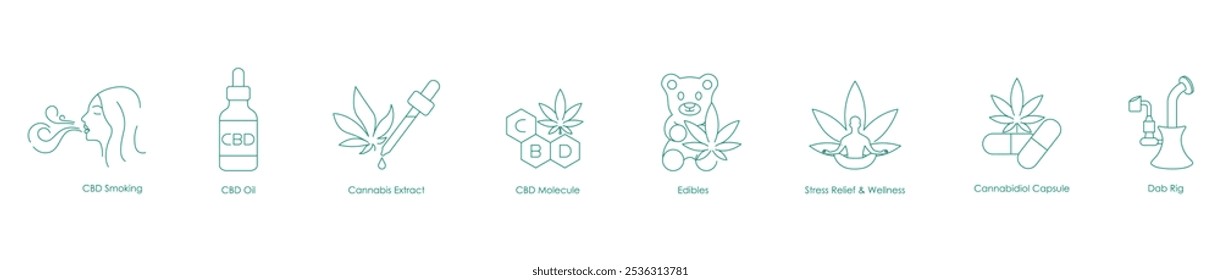 Ícones vetoriais que representam produtos de fumaça de cannabis, moléculas CBD e bem-estar