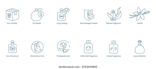 Ícones Vetoriais Representando Ecologicamente Correto, À Base De Óleo, Duradouro, Testado Por Dermatologista, Fragrância Intensa, Baunilha, Eco-Consciente, Sem Feromonas, Névoa Terapêutica, Fragrância Segura Para Crianças 