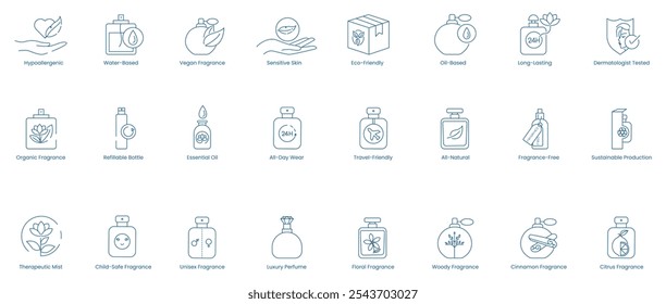 Vector Icons Representing Hypoallergenic, Water-Based, Vegan Fragrance, Sensitive Skin, Eco-Friendly, Oil-Based, Long-Lasting, Dermatologist-Tested, Organic Fragrance, Refillable Bottle 