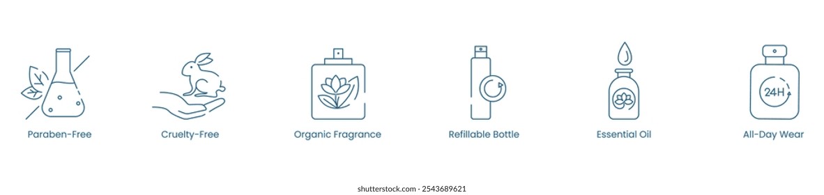 Vector Icons Representing Paraben-Free, Cruelty-Free, Organic Fragrances, Refillable Bottle, Essential Oil, and All-Day Wear Perfumes