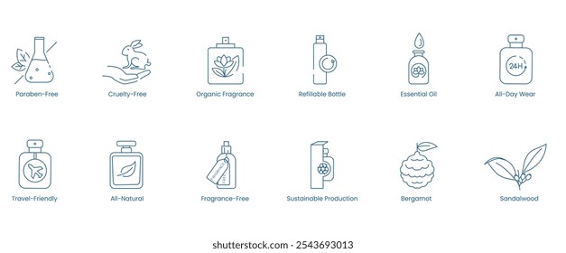 Vector Icons Representing Paraben-Free, Cruelty-Free, Organic Fragrance, Refillable Bottle, Essential Oil, All-Day Wear, Travel-Friendly, All-Natural, Fragrance-Free, Sustainable Production, Bergamot 