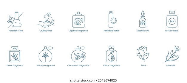 Vector Icons Representing Paraben-Free, Cruelty-Free, Organic Fragrance, Refillable Bottle, Essential Oil, All-Day Wear, Floral, Woody, Cinnamon, Citrus, Rose, and Lemon Fragrances