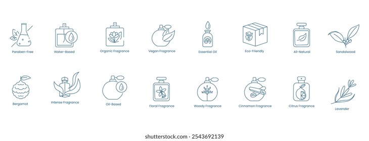 Vector Icons Representing Paraben-Free, Water-Based, Organic Fragrance, Vegan Fragrance, Essential Oil, Eco-Friendly, All-Natural, Sandalwood, Bergamot, Intense Fragrance, Oil-Based, Floral, Woody 