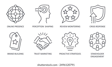 Iconos vectoriales de gestión de la reputación. Los símbolos de línea implican monitorear activamente, influir y mantener la percepción pública de un individuo, empresa o marca. Signo de conjunto de trazos editable