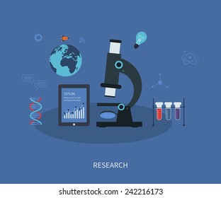 Vector icons research flat infographic with a laboratory microscope surrounded by icons depicting pharmaceutical, chemistry, medical and genetics