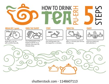 Vector icons set about brewing tea