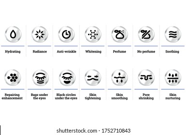 Vector icons set for cosmetic dermatology products packaging