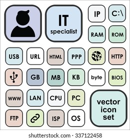 Vector icons set for informational technologies terms, abbreviations, definitions, acronyms, jargon. IT specialist expert profile