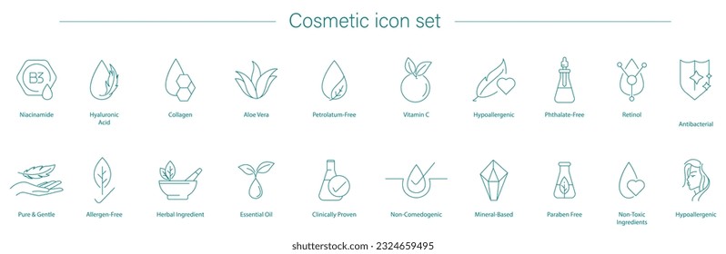 Iconos vectoriales para ingredientes de cuidado de la piel: Niacinamida, Ácido Hialurónico, Colágeno, Ácido Aloe Vera, Sin Petróleo, Vitamina C, Retinol, Omega-3, No Comedogénico, AHA, Hidroxi Ácido, Ácido Salicílico, Paraben-