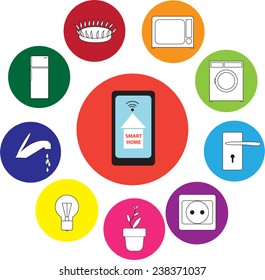 Vector icons for smart home