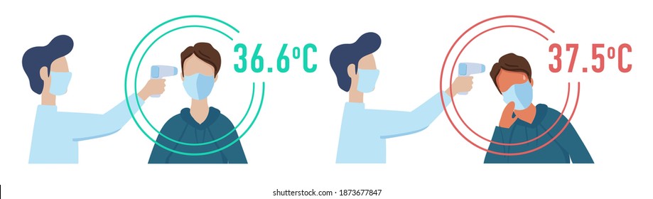 Vector icons for temperature measurement. Checking body temperature with an electronic thermometer. Normal temperature in a healthy person and high temperature in a sick person. 