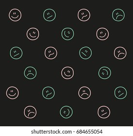 Vector icons. There are icons of different moods of joy, sadness, positive and negative.