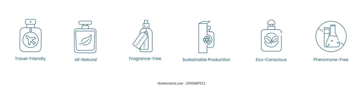 Vector Icons for Travel-Friendly, All-Natural, Fragrance-Free, Sustainable Production, Eco-Conscious, and Pheromone-Free Scents