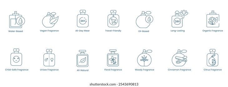 Vector Icons for Water-Based, Vegan Fragrances, All-Day Wear, Travel-Friendly, Oil-Based, Long-Lasting, Organic, Child-Safe, Unisex, All-Natural, Floral, Woody, Cinnamon, and Citrus Fragrances