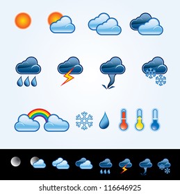 vector icons for weather forecast