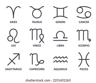 Iconos vectoriales de signos de zodiaco. Juego de iconos de línea astrología de trazo editable. Símbolos del horóscopo con título. Elementos estilizados. Ilustración bursátil aislada en fondo blanco