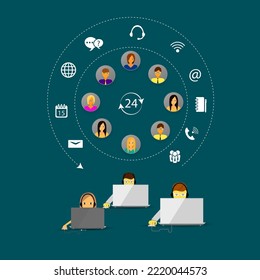 Vector iilyustratsiya call center support