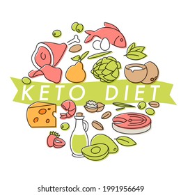 Vector illustartion keto diet products. Healty eating concept.