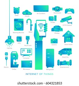 Vector illustrate design concept internet of things ( IOT ) flat icon style and element for banner , website , blog and other digital media.