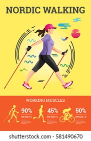 Cartel de infografía ilustrada por vectores para Nordic Walking. Ilustración plana de una mujer deportista.