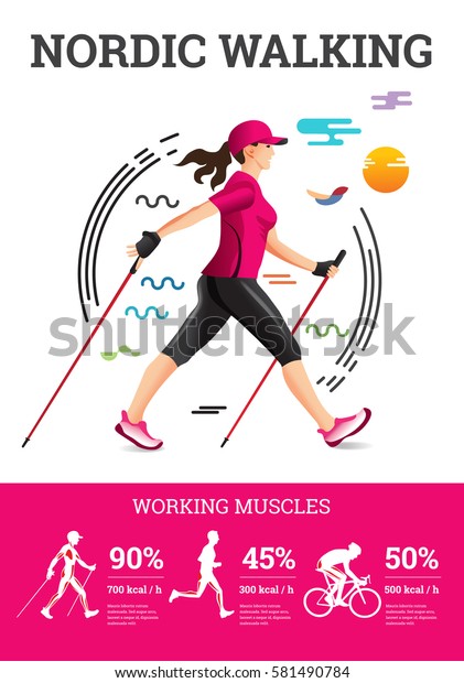 Vector illustrated
infographics poster for Nordic Walking. The flat illustration of
sport hiking woman.
