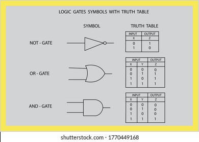 Vector Illustrated Logic Gate Symbols